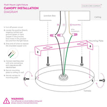 Load image into Gallery viewer, Custom 5in Round Ceiling Canopy
