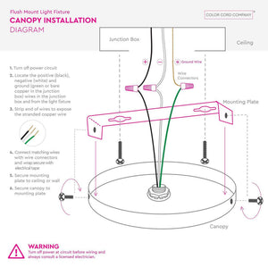 Custom 5in Round Ceiling Canopy