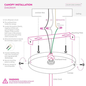12-Port Rectangle Ceiling Canopy