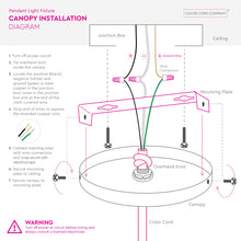 Load image into Gallery viewer, Custom 5in Round Ceiling Canopy
