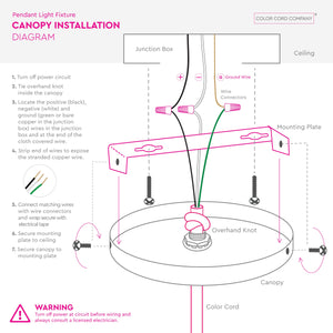 Custom 5in Round Ceiling Canopy